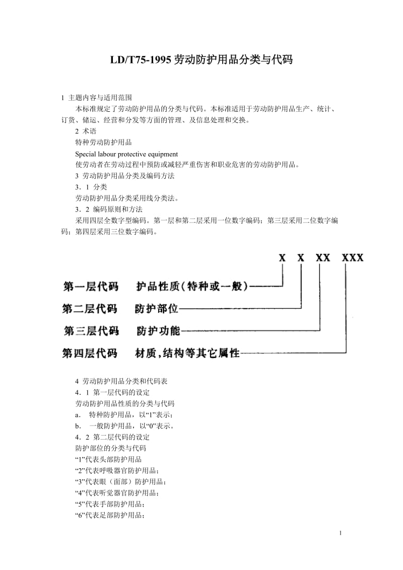 勞動防護用品分類與代碼標準與網(wǎng)絡(luò)技術(shù)服務(wù)的融合應(yīng)用